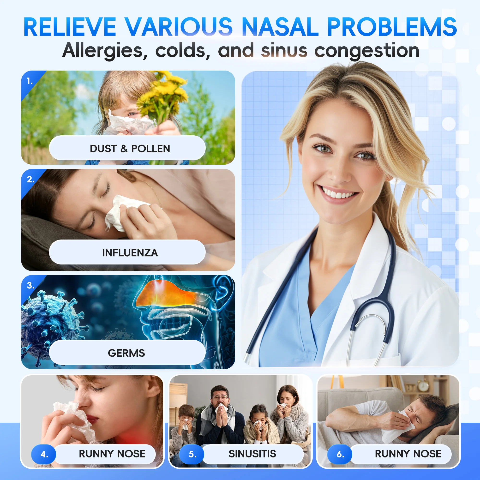 Nasal Irrigation System Sinus  - Nasal Aspirator recension och pris