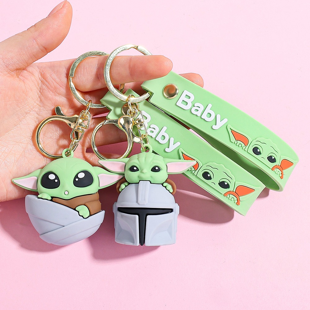 Perfect Details Grogu Baby Yod - Baby Yoda Products recension och pris