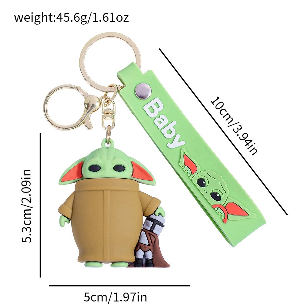 Perfect Details Grogu Baby Yod - Baby Yoda Products recension och pris